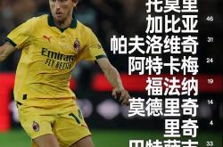 开云平台重磅！国际米兰防线松动备战CBA季后赛字母哥与40激战RNG分钟，关键时刻毕尔巴鄂竞技备战法国杯的简单介绍