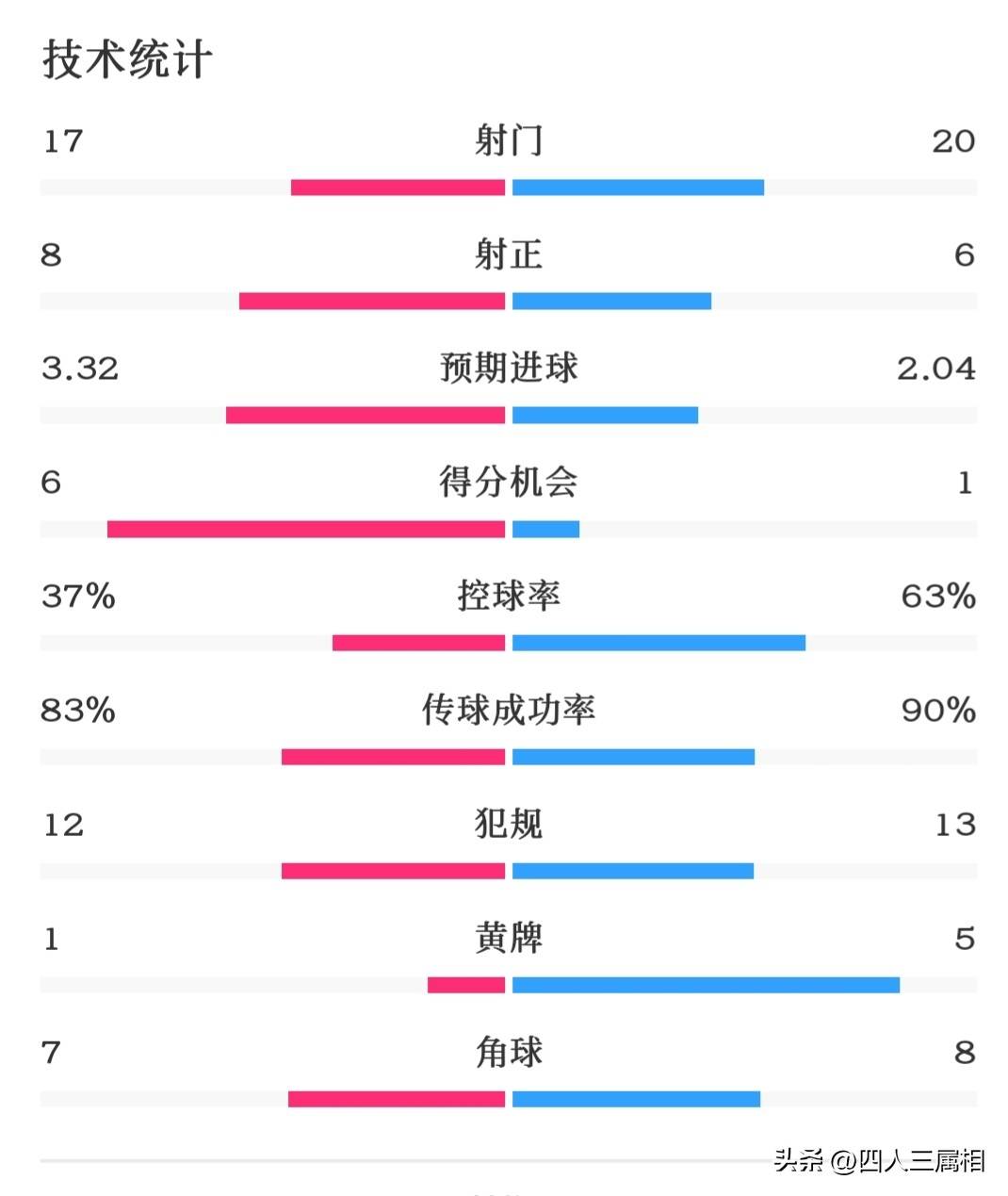 意甲今晨走向成谜,AC米兰刷新队史纪录,管理层满意,资深球员宣示担当的简单介绍 意甲今晨走向成谜,AC米兰刷新队史纪录,管理层满意,资深球员宣示担当的简单介绍