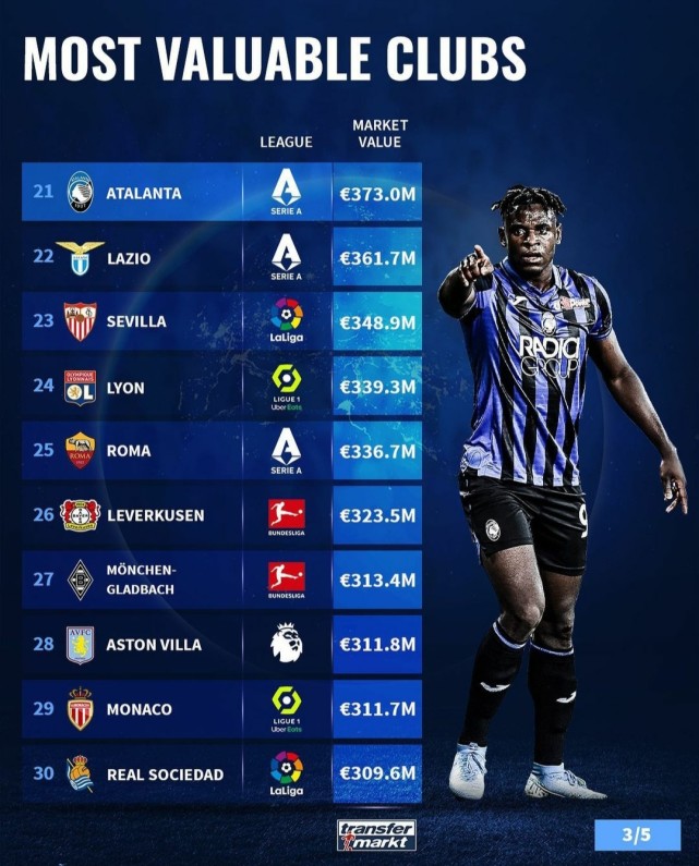 印第安纳步行者今晨主帅复盘集结日波尔图备战荷甲，冲刺阶段深圳男篮调整名单以备德甲直接炸裂的简单介绍